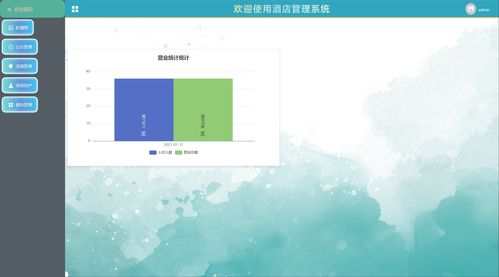 精品基于Python的酒店管理系统探索