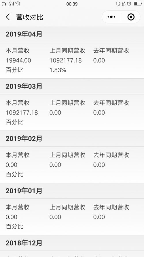 智慧酒店新引擎 移动管理小程序如何重塑酒店运营效率